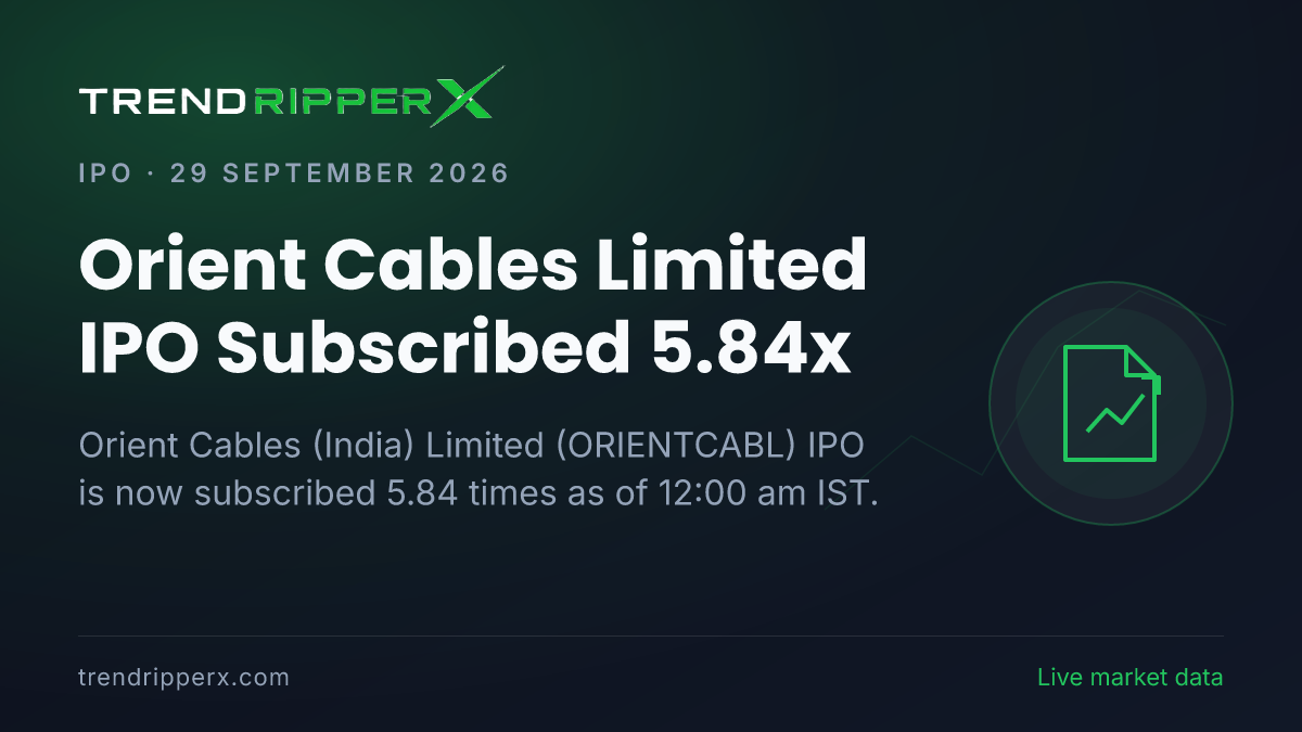 Breaking: Orient Cables (India) Limited IPO Subscribed 5.84x — Crosses 5x on 29 September 2026