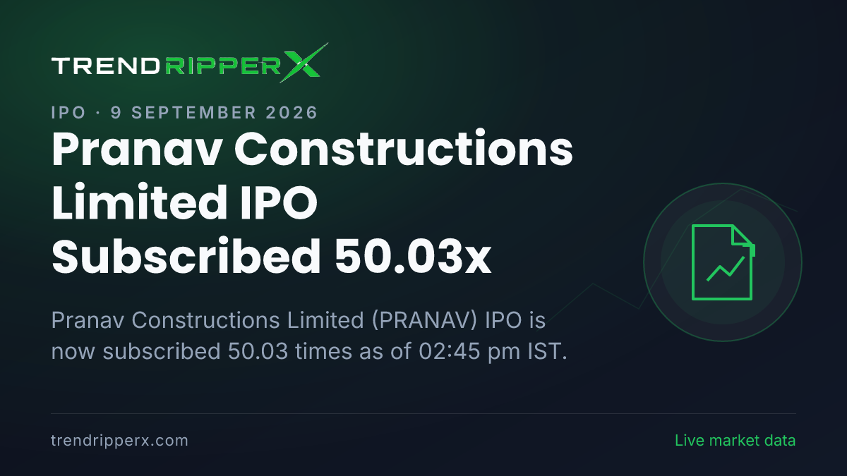 Breaking: Pranav Constructions Limited IPO Subscribed 50.03x — Crosses 50x on 9 September 2026
