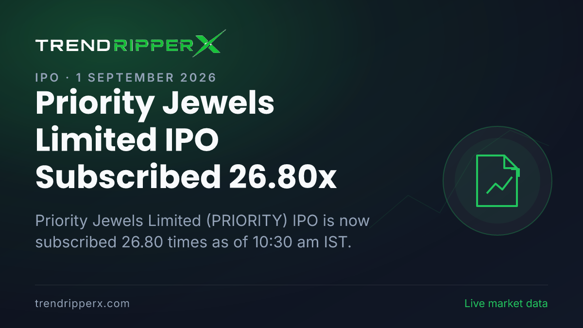 Breaking: Priority Jewels Limited IPO Subscribed 26.80x — Crosses 25x on 1 September 2026