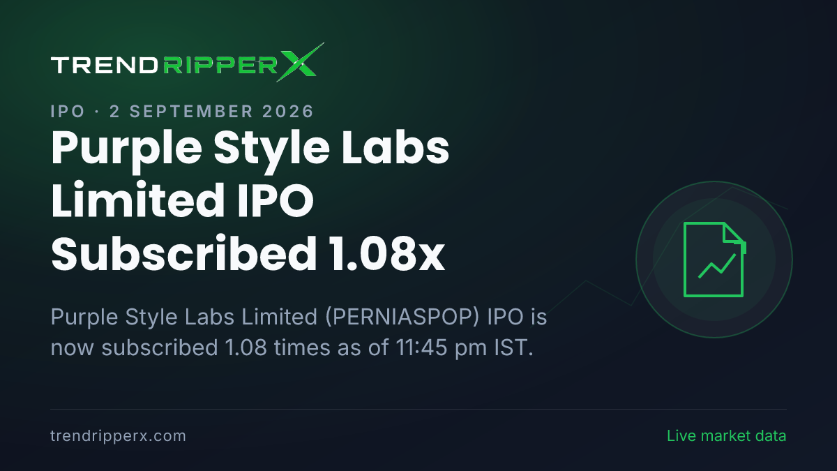 Breaking: Purple Style Labs Limited IPO Subscribed 1.08x — Crosses 1x on 2 September 2026