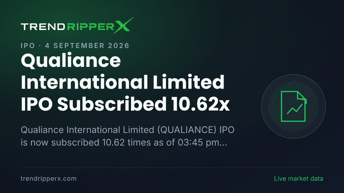 Breaking: Qualiance International Limited IPO Subscribed 10.62x — Crosses 10x on 4 September 2026