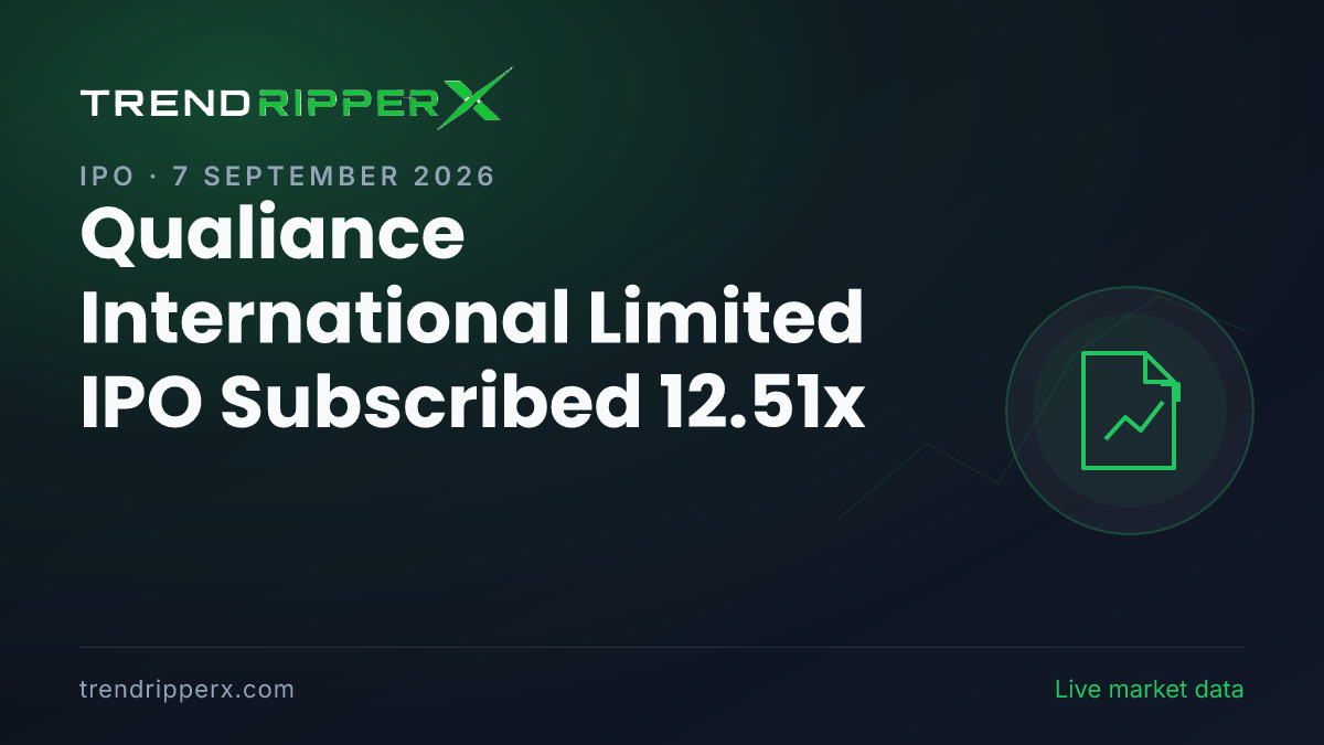 Breaking: Qualiance International Limited IPO Subscribed 12.51x — Crosses 10x on 7 September 2026