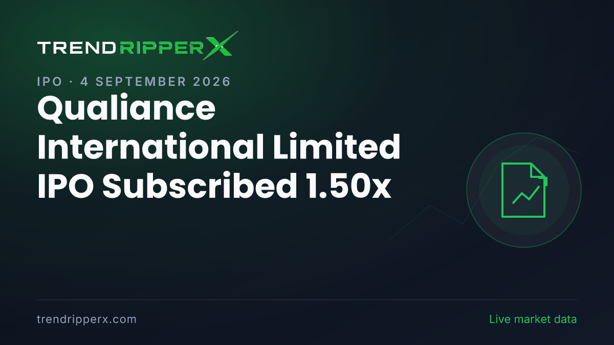 Breaking: Qualiance International Limited IPO Subscribed 1.50x — Crosses 1x on 4 September 2026