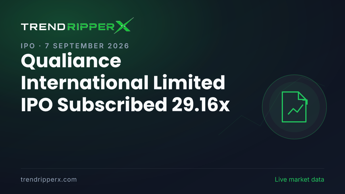 Breaking: Qualiance International Limited IPO Subscribed 29.16x — Crosses 25x on 7 September 2026
