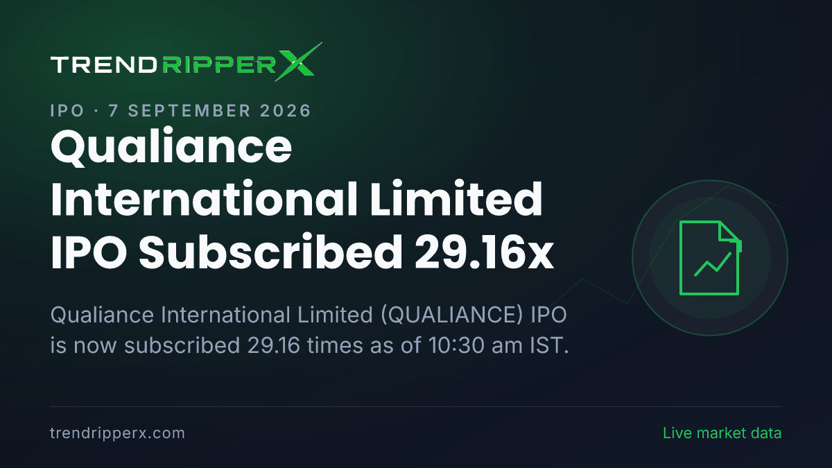 Breaking: Qualiance International Limited IPO Subscribed 29.16x — Crosses 25x on 7 September 2026