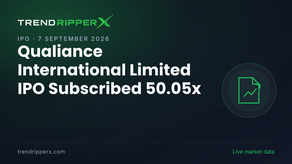 Breaking: Qualiance International Limited IPO Subscribed 50.05x — Crosses 50x on 7 September 2026