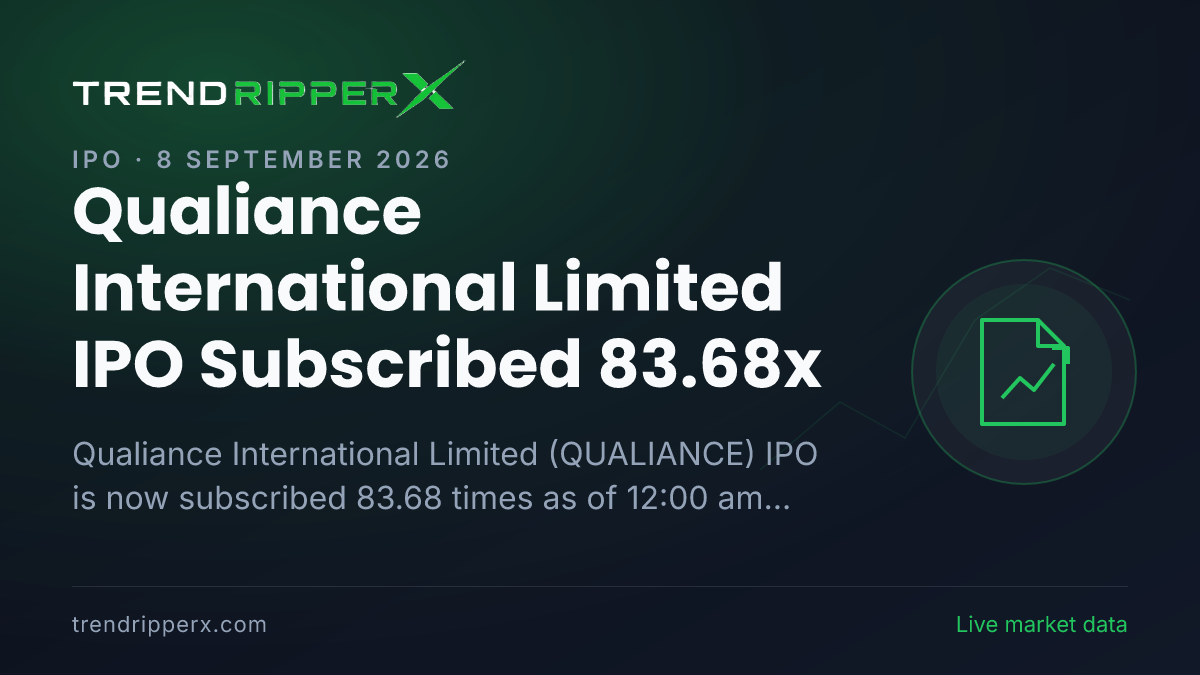Breaking: Qualiance International Limited IPO Subscribed 83.68x — Crosses 50x on 8 September 2026