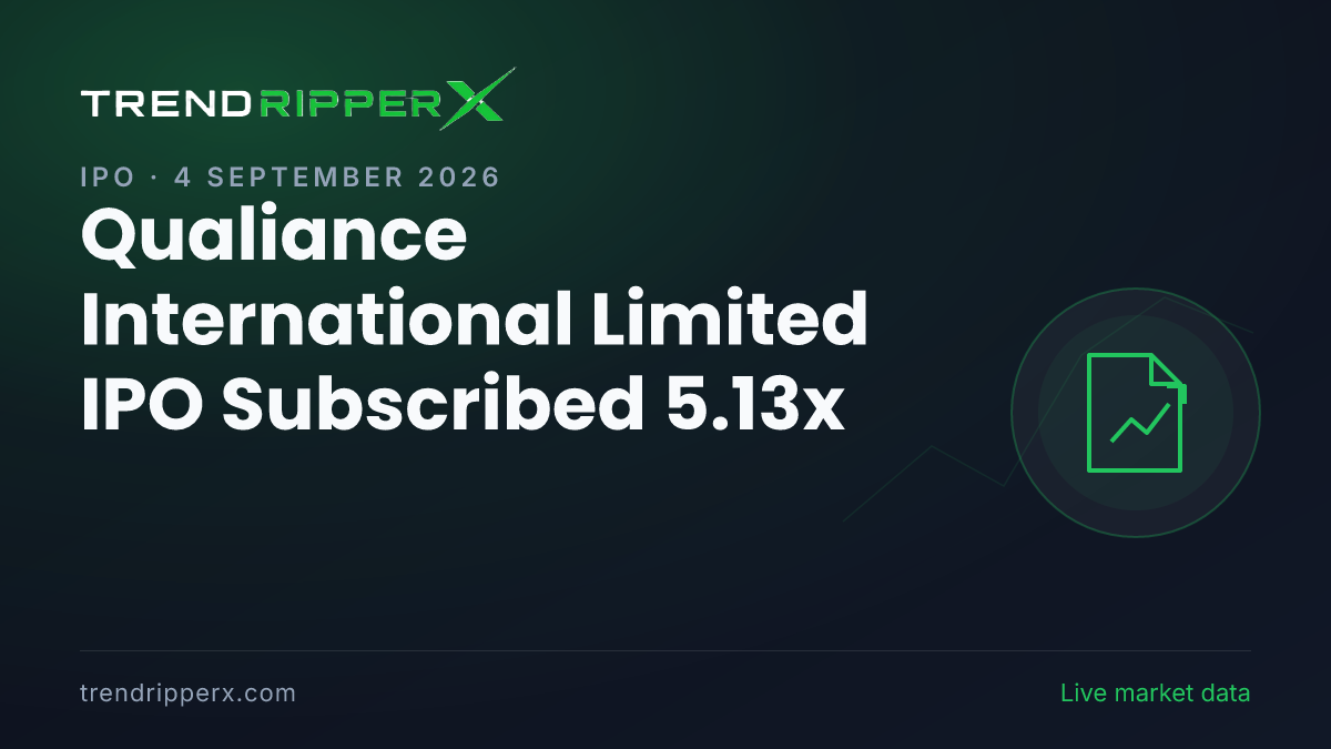 Breaking: Qualiance International Limited IPO Subscribed 5.13x — Crosses 5x on 4 September 2026