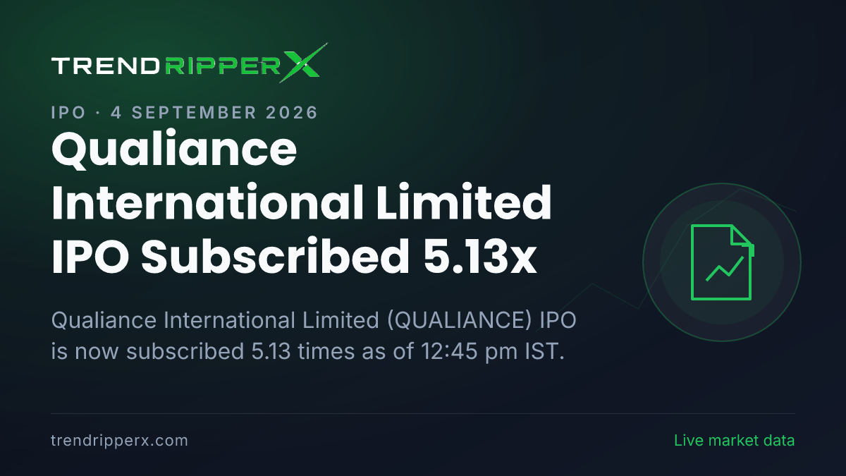 Breaking: Qualiance International Limited IPO Subscribed 5.13x — Crosses 5x on 4 September 2026