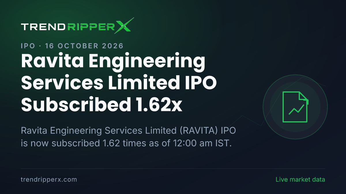 Breaking: Ravita Engineering Services Limited IPO Subscribed 1.62x — Crosses 1x on 16 October 2026