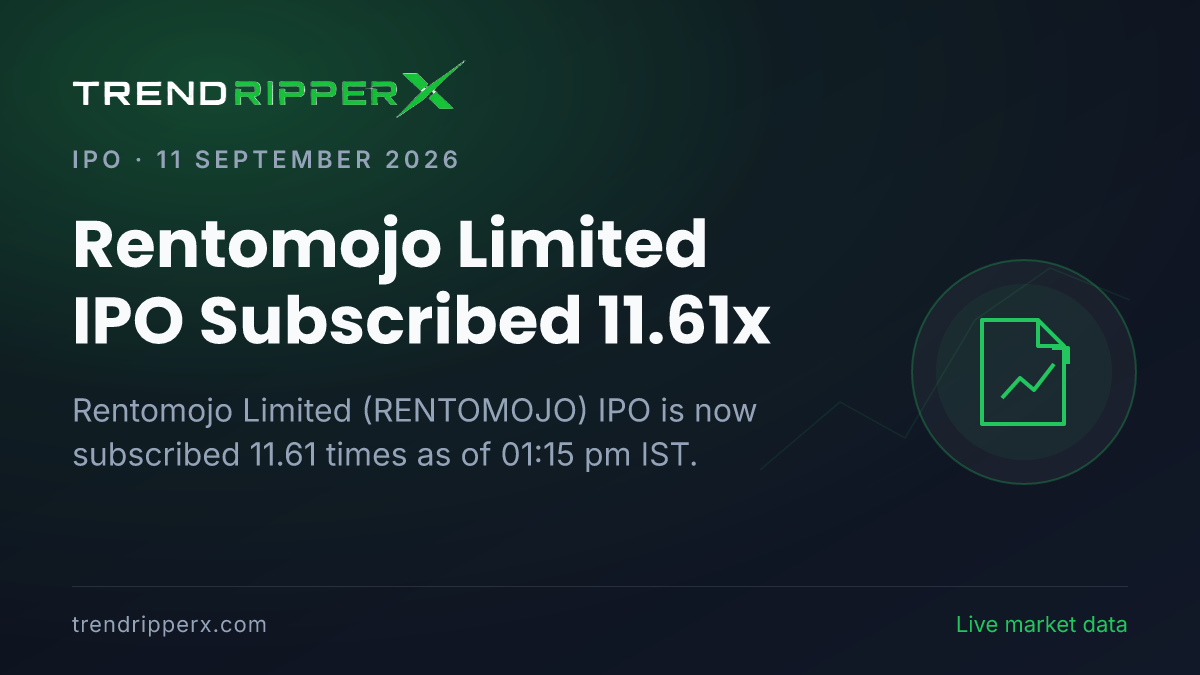 Breaking: Rentomojo Limited IPO Subscribed 11.61x — Crosses 10x on 11 September 2026