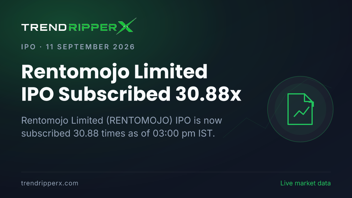 Breaking: Rentomojo Limited IPO Subscribed 30.88x — Crosses 25x on 11 September 2026