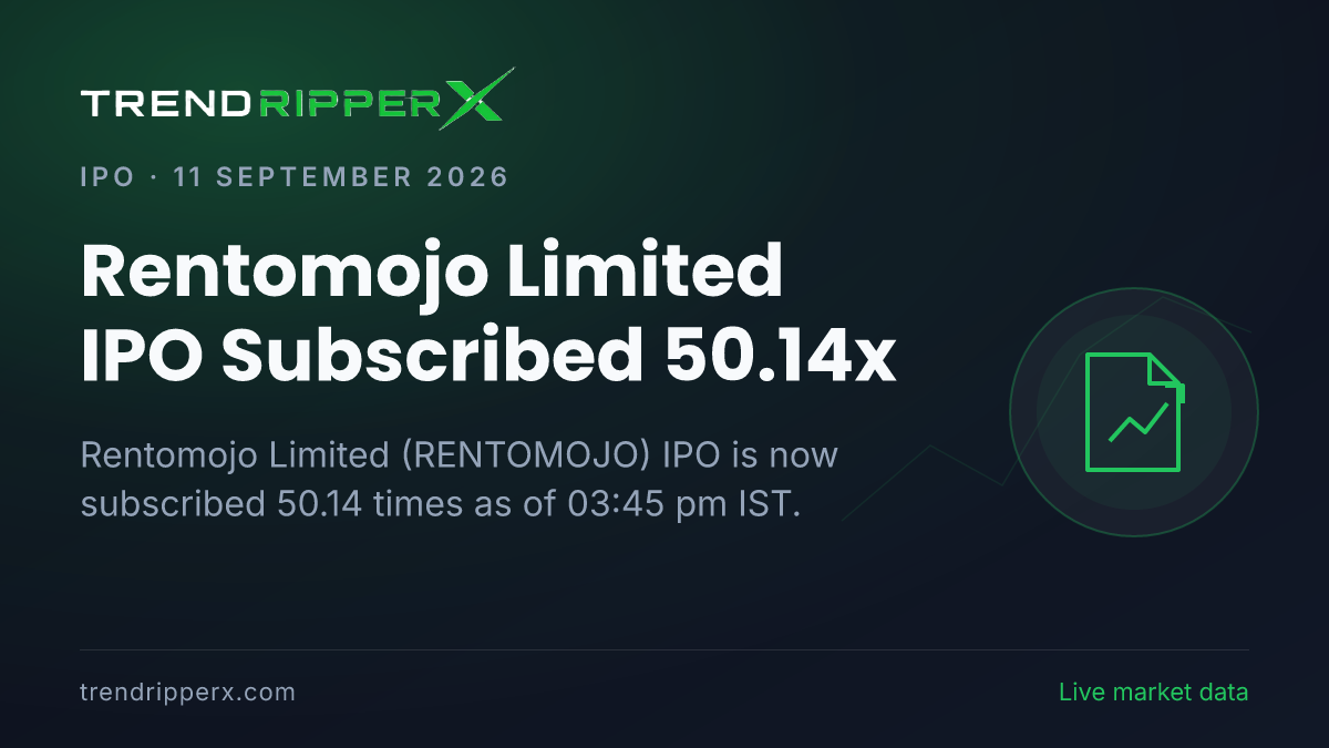Breaking: Rentomojo Limited IPO Subscribed 50.14x — Crosses 50x on 11 September 2026