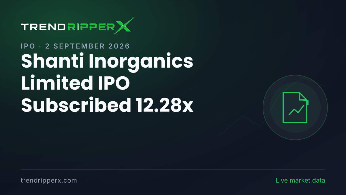 Breaking: Shanti Inorganics Limited IPO Subscribed 12.28x — Crosses 10x on 2 September 2026