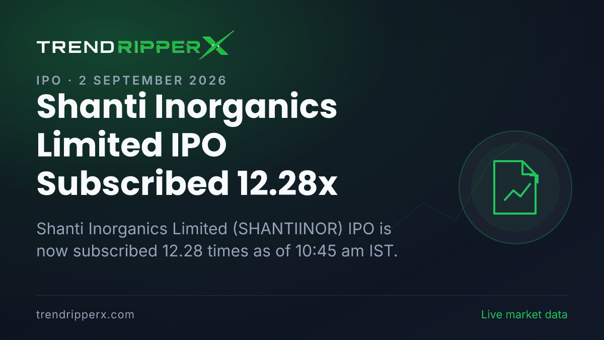 Breaking: Shanti Inorganics Limited IPO Subscribed 12.28x — Crosses 10x on 2 September 2026