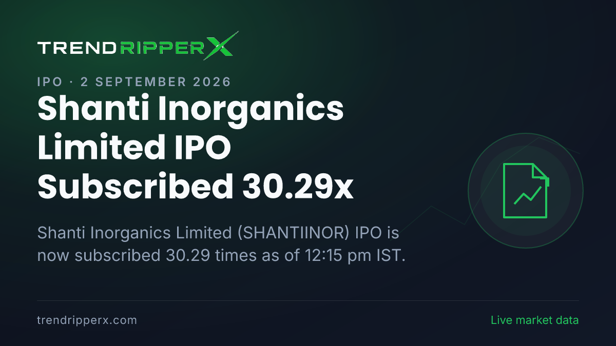 Breaking: Shanti Inorganics Limited IPO Subscribed 30.29x — Crosses 25x on 2 September 2026