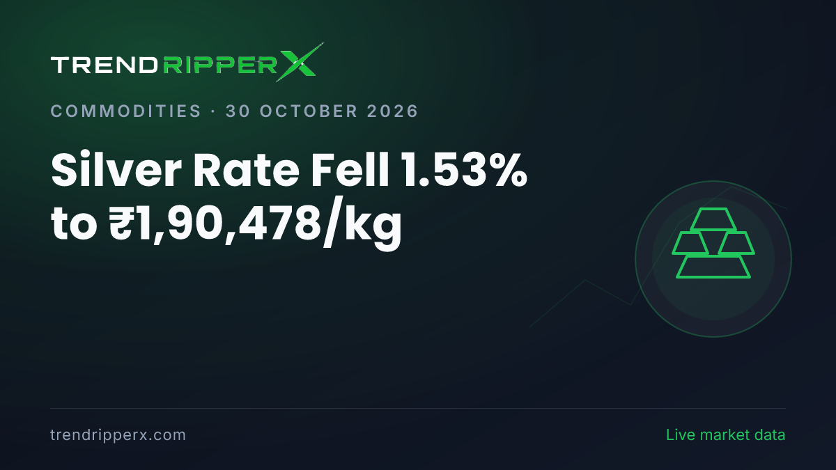 Silver Rate Fell 1.53% to ₹1,90,478/kg — IBJA 29 October 2026 PM Rates