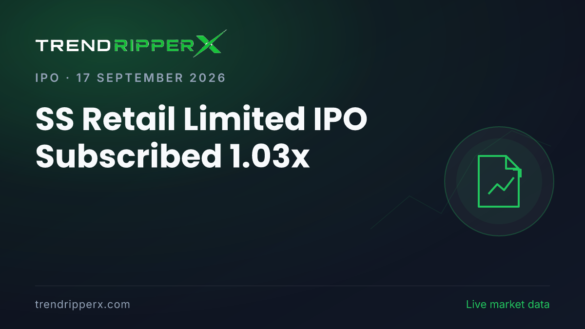 Breaking: SS Retail Limited IPO Subscribed 1.03x — Crosses 1x on 17 September 2026