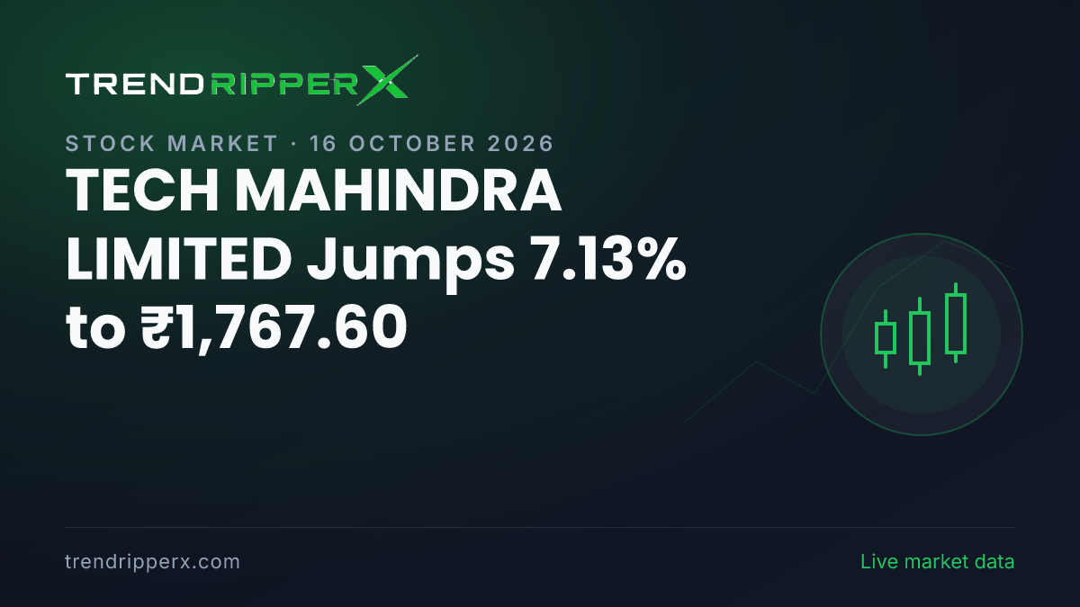 Breaking: TECH MAHINDRA LIMITED Jumps 7.13% to ₹1,767.60 on 16 October 2026