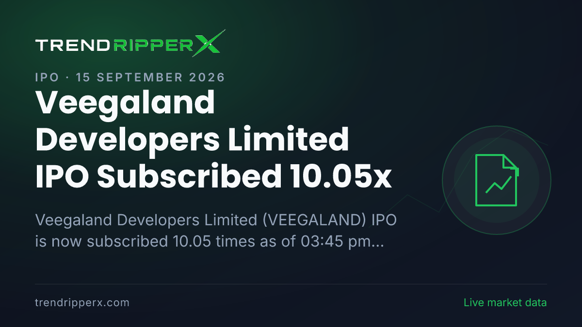 Breaking: Veegaland Developers Limited IPO Subscribed 10.05x — Crosses 10x on 15 September 2026