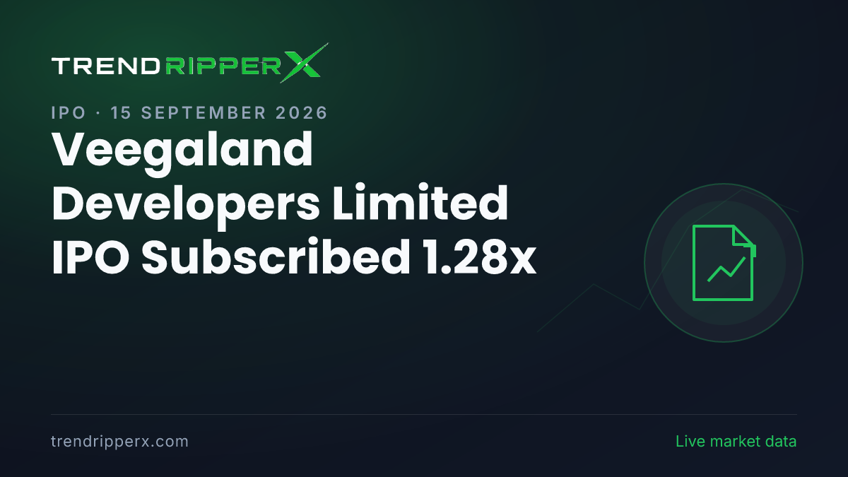 Breaking: Veegaland Developers Limited IPO Subscribed 1.28x — Crosses 1x on 15 September 2026