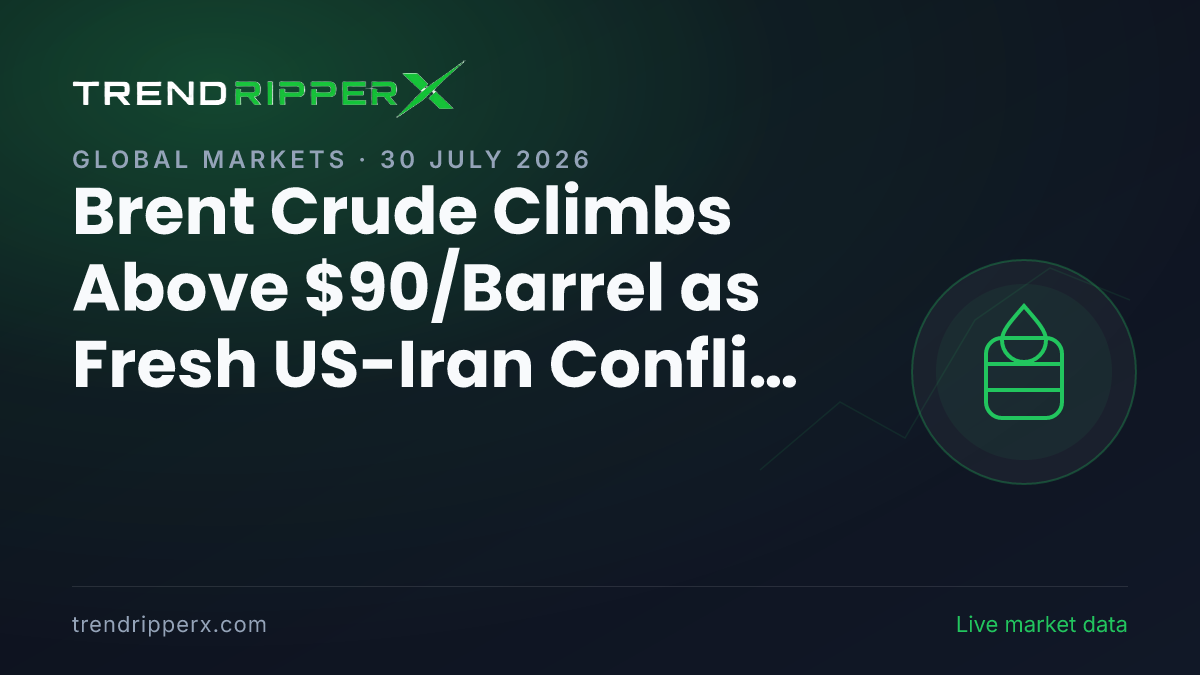 Brent Crude Climbs Above $90/Barrel as Fresh US-Iran Conflict Raises Risks for India