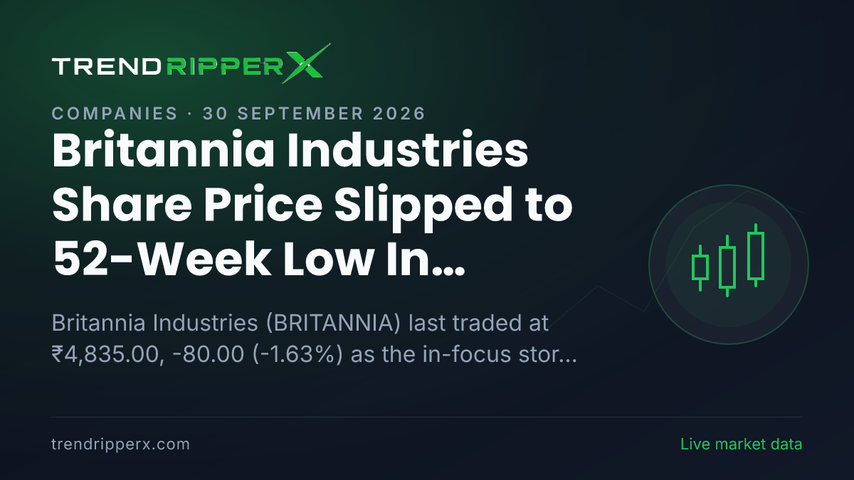 Britannia Industries Share Price Slipped to 52-Week Low In Tuesday's Session — Volumes, 52-Week Range and What to Watch Next