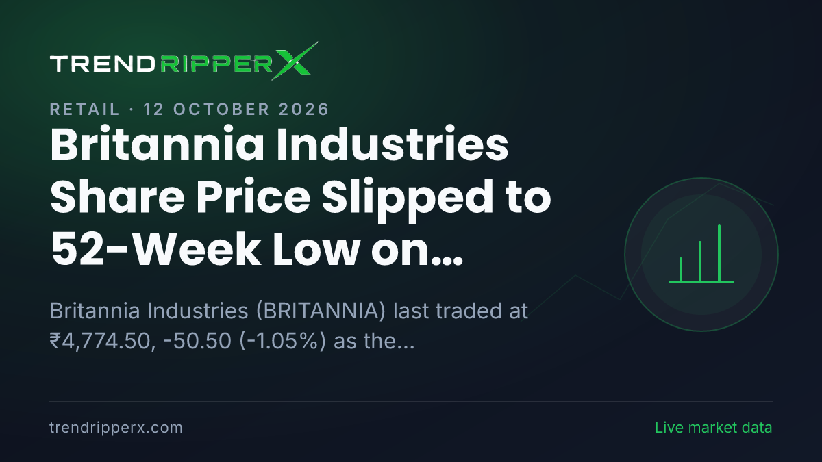 Britannia Industries Share Price Slipped to 52-Week Low on Quarterly Results News — What It Means for Investors