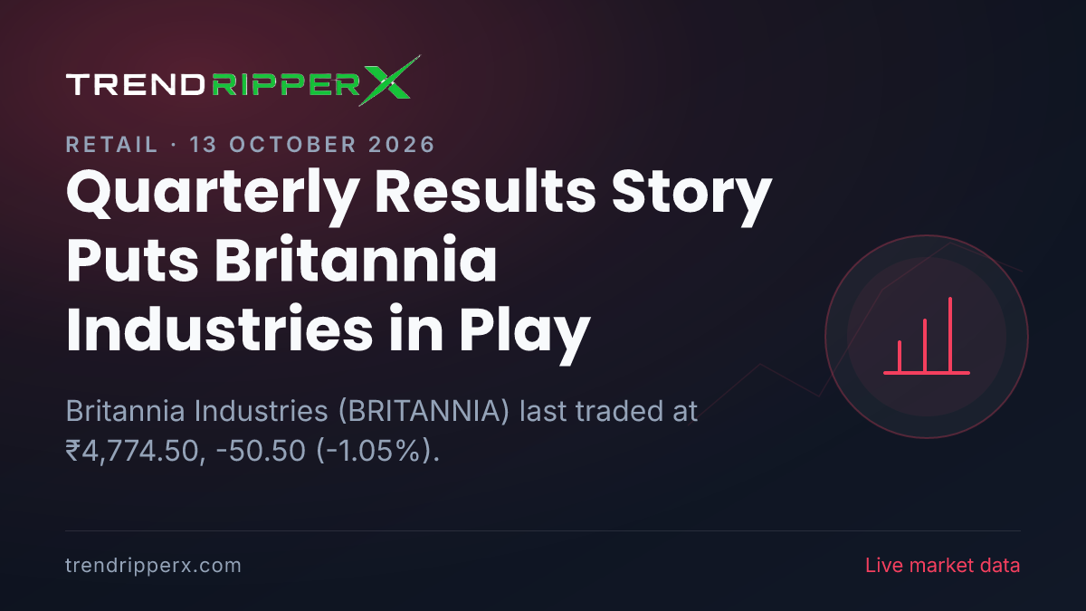 Quarterly Results Story Puts Britannia Industries in Play: Share Price Slipped to 52-Week Low, and Here Is the Arithmetic