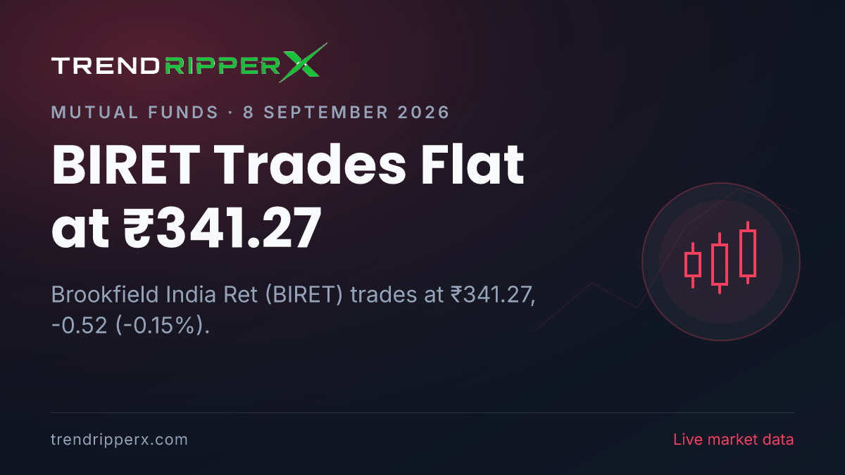 BIRET Trades Flat at ₹341.27: Inside the M&A Story Moving Brookfield India Ret Shares
