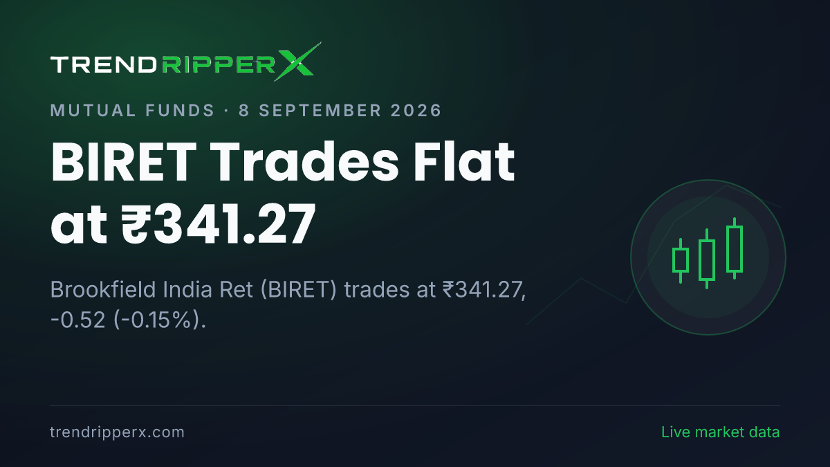 BIRET Trades Flat at ₹341.27: Inside the M&A Story Moving Brookfield India Ret Shares