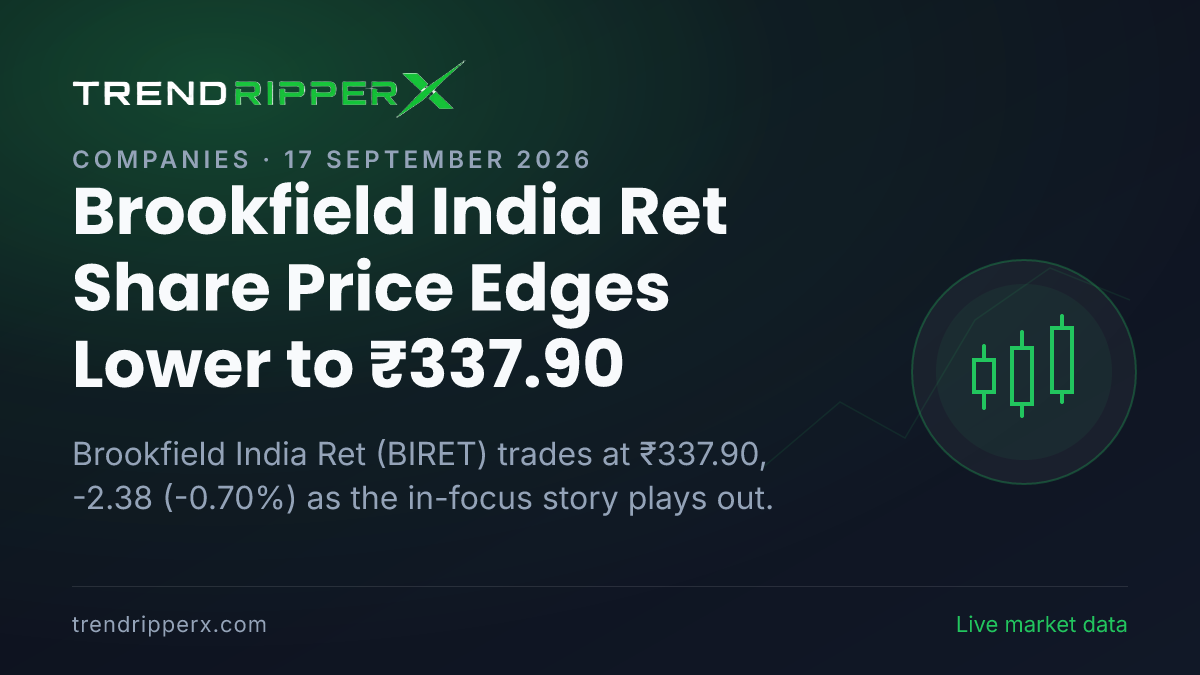 Brookfield India Ret Share Price Edges Lower to ₹337.90: What Is Driving BIRET Today, and the Levels That Matter