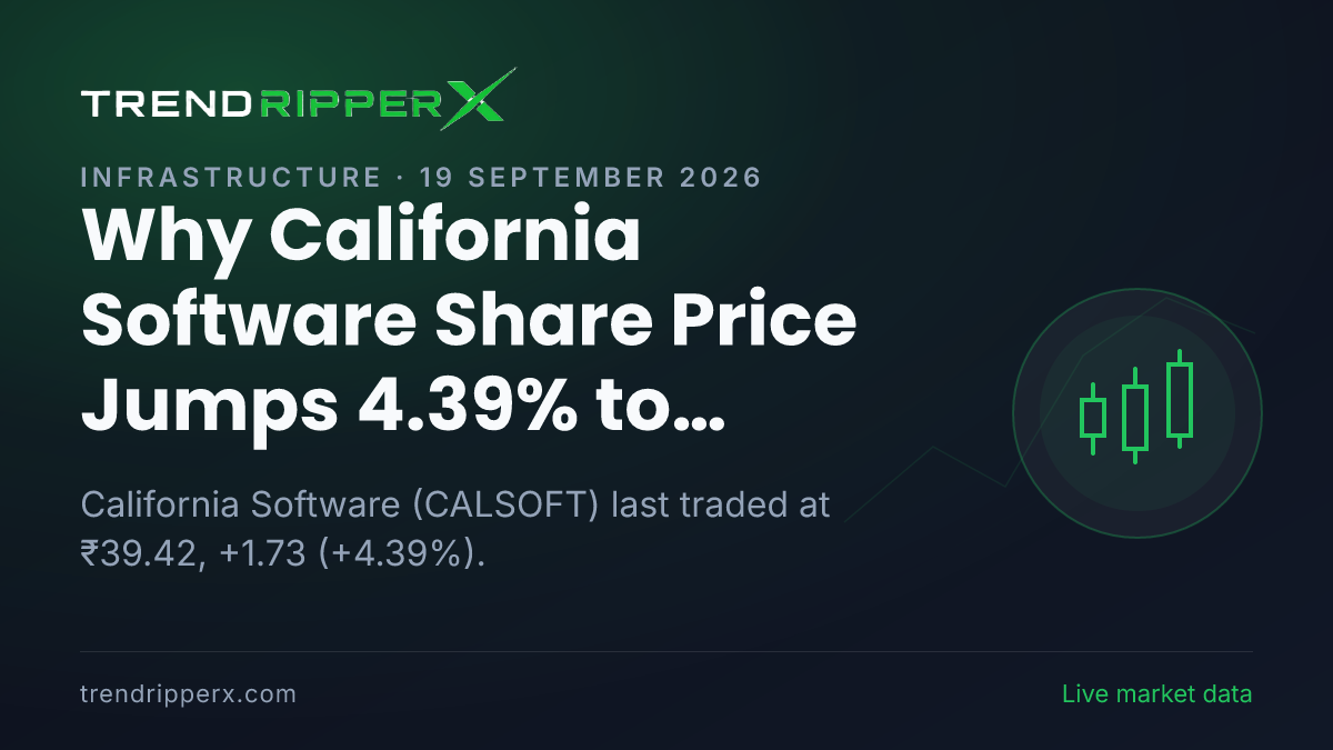 Why California Software Share Price Jumps 4.39% to ₹39.42 in Friday's Session: the M&A Trigger, Explained