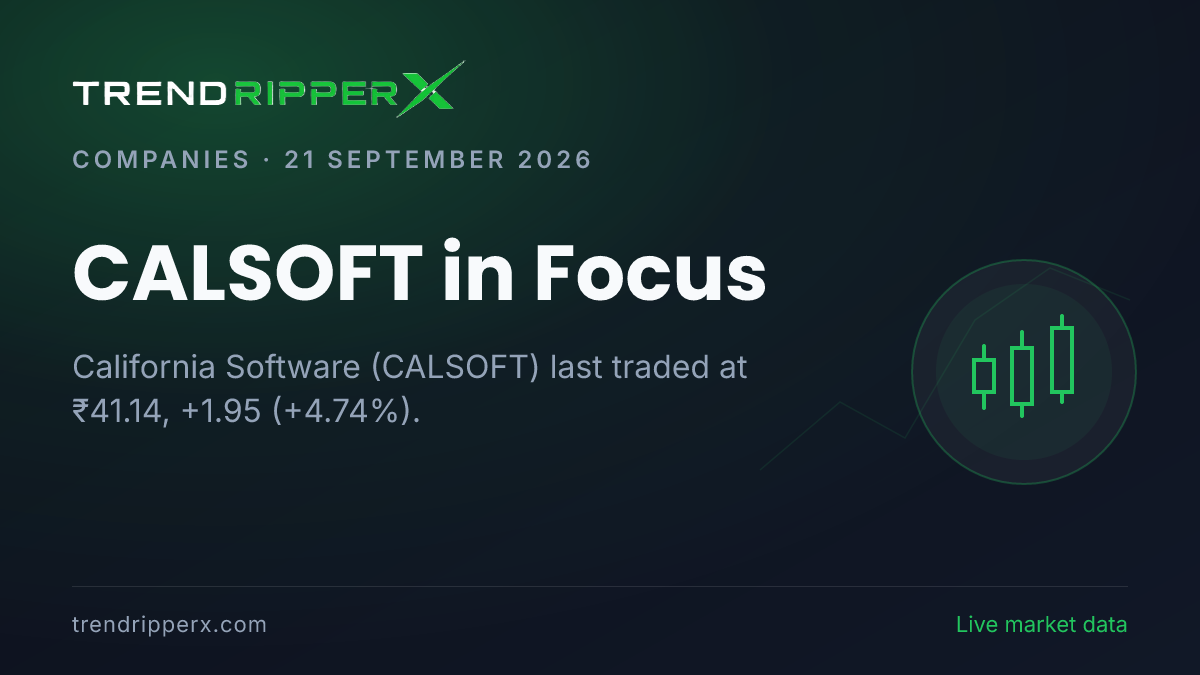 CALSOFT in Focus: California Software Share Price Jumped 4.74% to ₹41.14 on Rising Newsflow