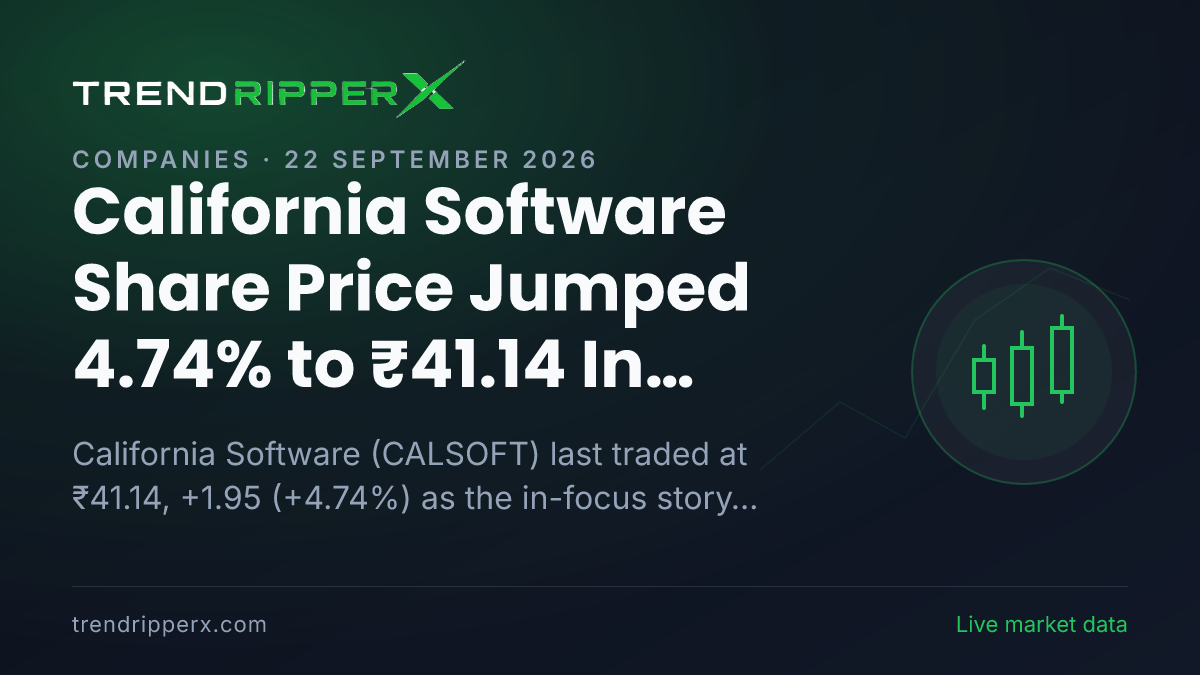 California Software Share Price Jumped 4.74% to ₹41.14 In Monday's Session — Volumes, 52-Week Range and What to Watch Next