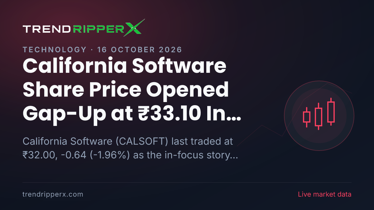 California Software Share Price Opened Gap-Up at ₹33.10 In Thursday's Session — Volumes, 52-Week Range and What to Watch Next