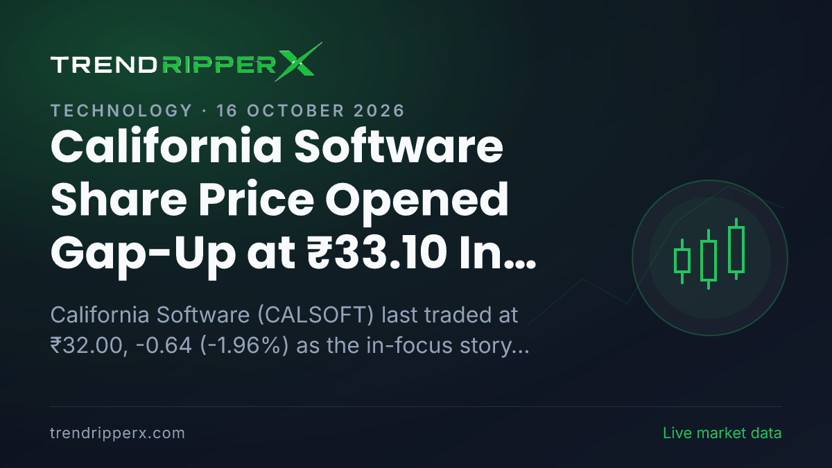 California Software Share Price Opened Gap-Up at ₹33.10 In Thursday's Session — Volumes, 52-Week Range and What to Watch Next