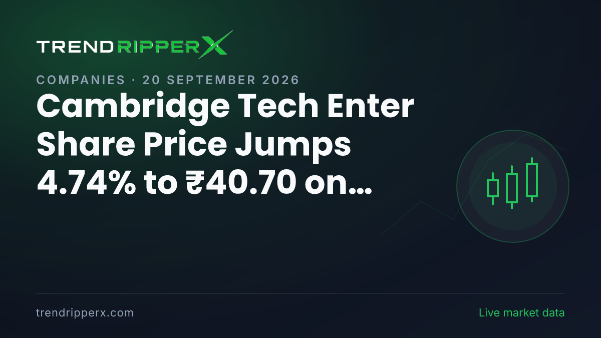 CTE in Focus: Cambridge Tech Enter Share Price Jumps 4.74% to ₹40.70 on Rising Newsflow