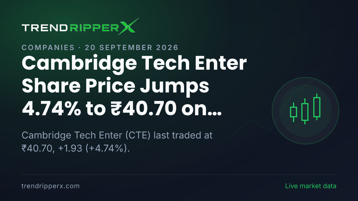 CTE in Focus: Cambridge Tech Enter Share Price Jumps 4.74% to ₹40.70 on Rising Newsflow
