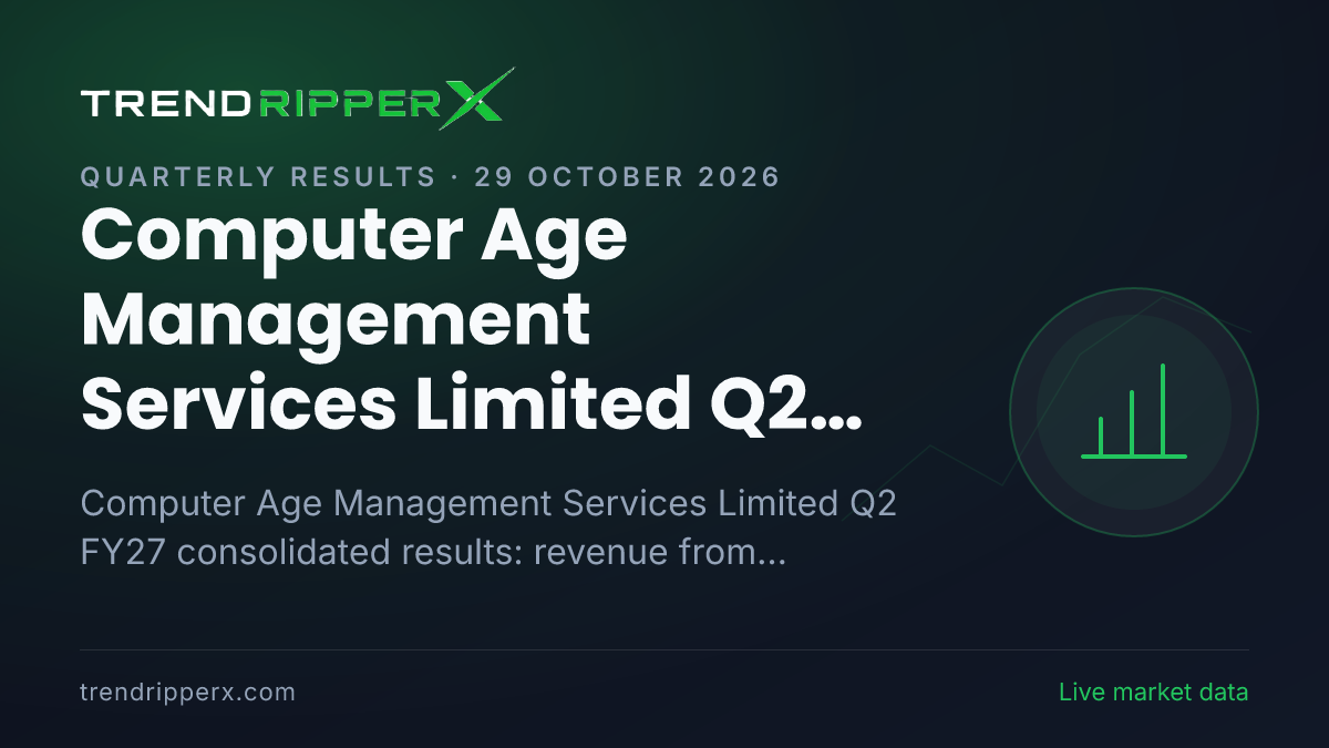 Computer Age Management Services Limited Q2 FY27 Results: Net Profit ₹131 cr