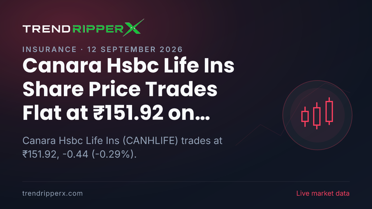 Canara Hsbc Life Ins Share Price Trades Flat at ₹151.92 on Regulatory News — What It Means for Investors