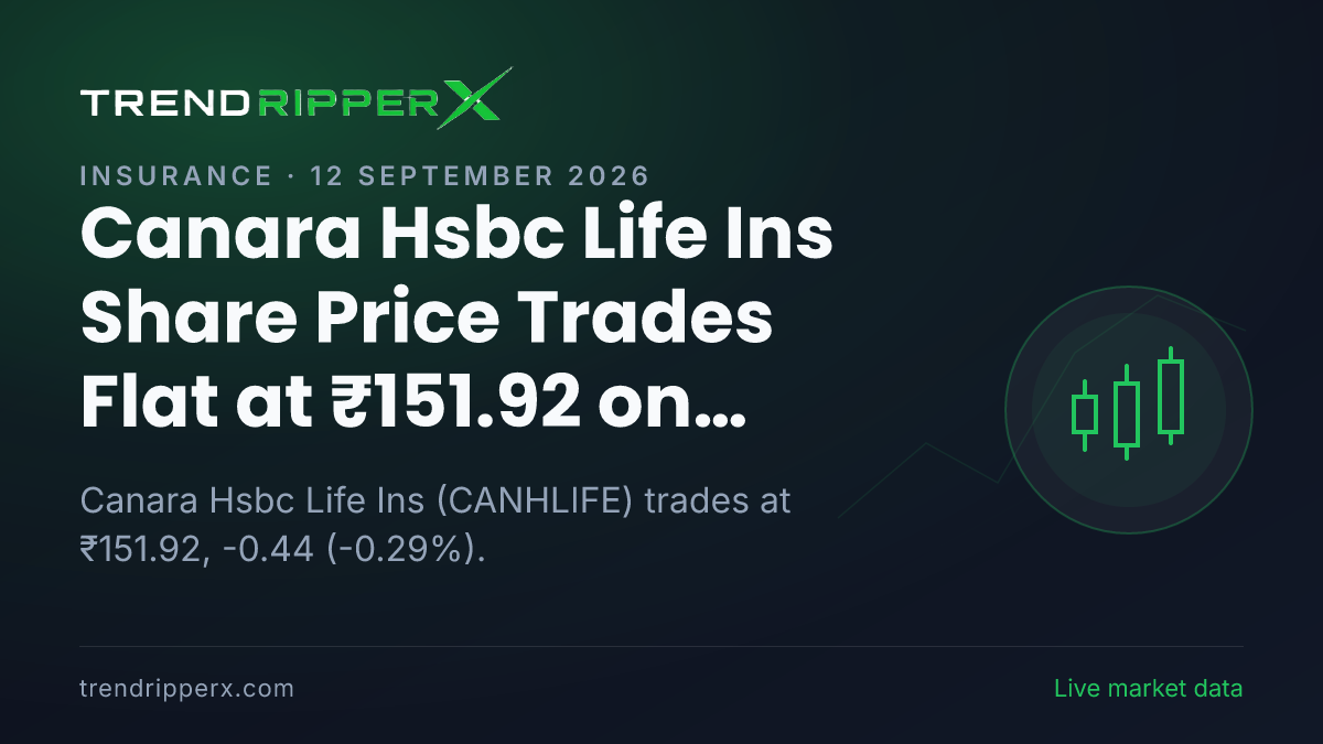 Canara Hsbc Life Ins Share Price Trades Flat at ₹151.92 on Regulatory News — What It Means for Investors