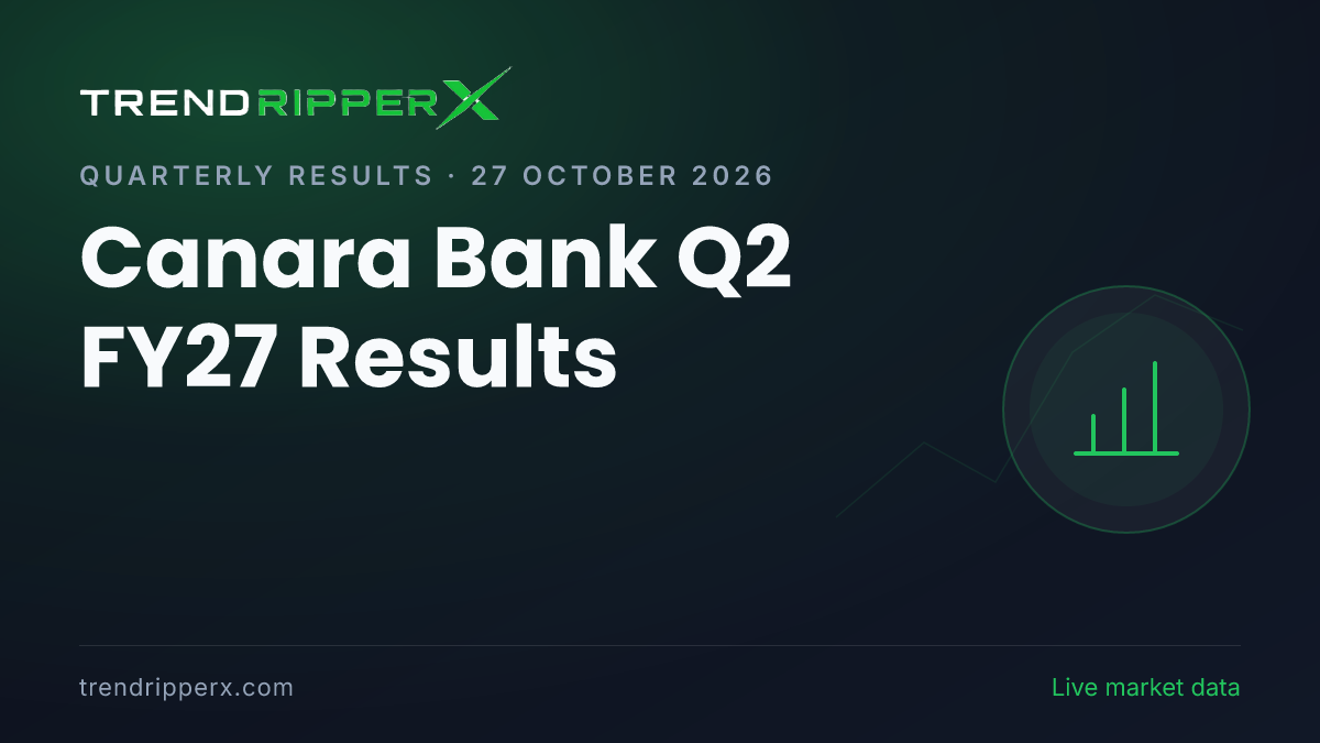 Canara Bank Q2 FY27 Results: Net Profit ₹5,175 cr, Revenue from operations ₹35,159 cr