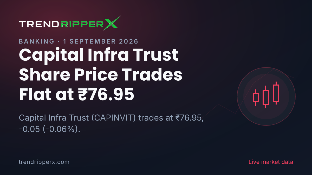 Capital Infra Trust Share Price Trades Flat at ₹76.95: What Is Driving CAPINVIT Today, and the Levels That Matter
