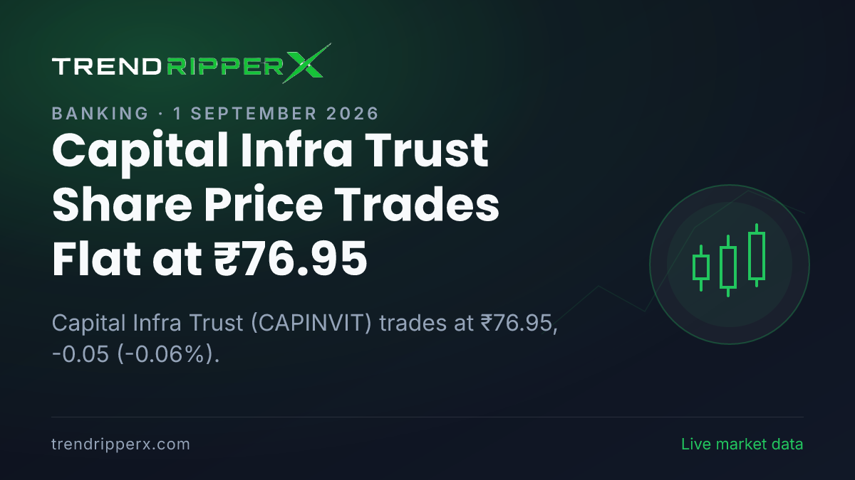 Capital Infra Trust Share Price Trades Flat at ₹76.95: What Is Driving CAPINVIT Today, and the Levels That Matter