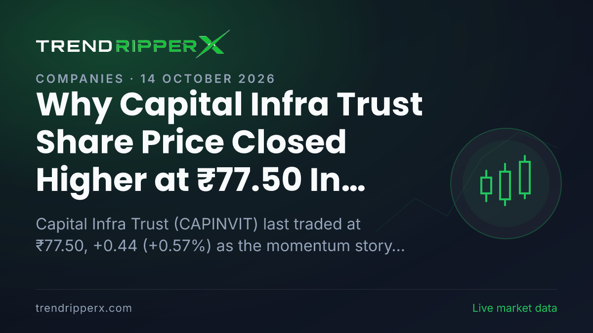 Why Capital Infra Trust Share Price Closed Higher at ₹77.50 In Tuesday's Session: the Momentum Trigger, Explained