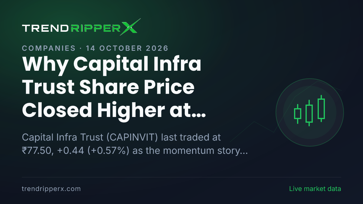 Why Capital Infra Trust Share Price Closed Higher at ₹77.50 In Tuesday's Session: the Momentum Trigger, Explained