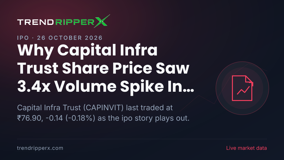 Why Capital Infra Trust Share Price Saw 3.4x Volume Spike In Friday's Session: the IPO Trigger, Explained