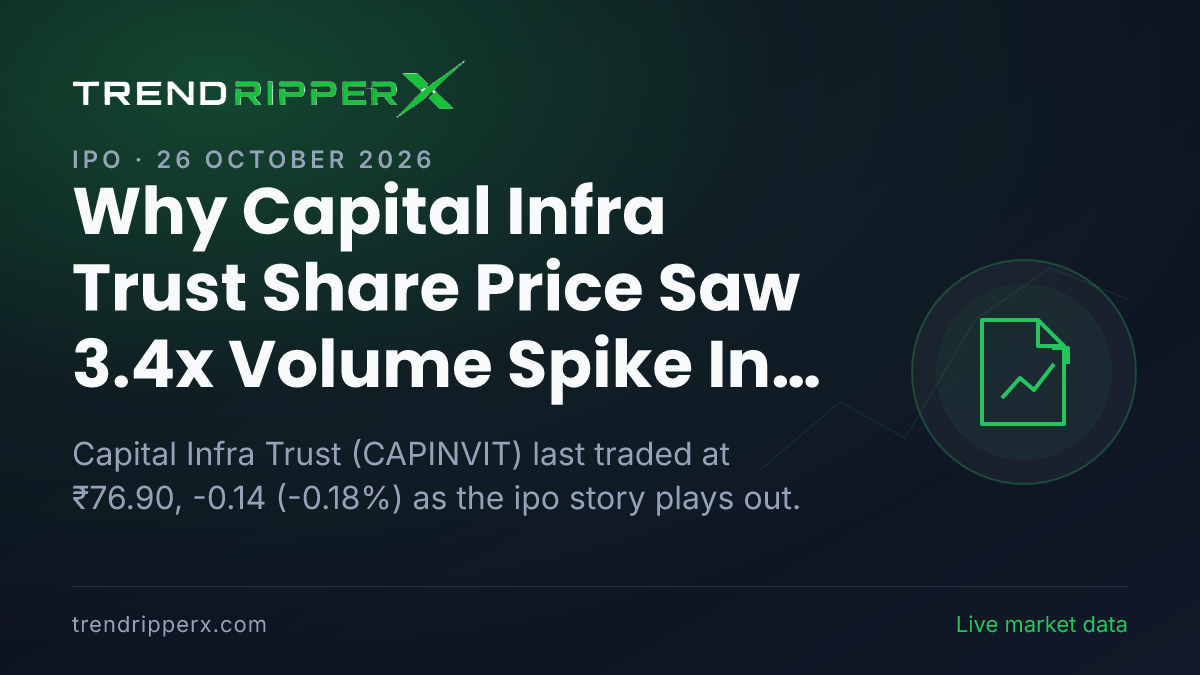 Why Capital Infra Trust Share Price Saw 3.4x Volume Spike In Friday's Session: the IPO Trigger, Explained