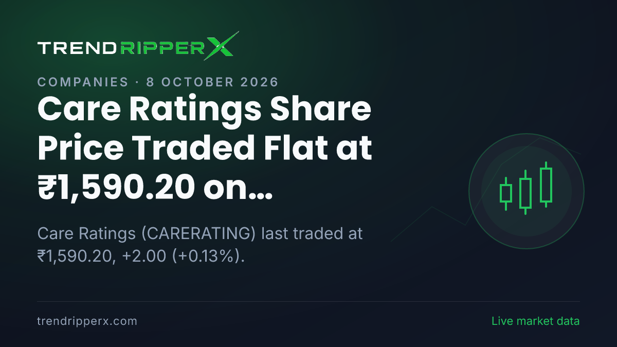 Care Ratings Share Price Traded Flat at ₹1,590.20 on Brokerage Call News — What It Means for Investors
